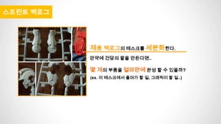 스프린트 백로그
(ex. 이 테스크에서 플머가 할 일, 그래픽이 할 일..)
제품 백로그의 테스크를 세분화한다.
만약에 건담의 팔을 만든다면..
몇 개의 부품을 얼마만에 완성 할 수 있을까?
 