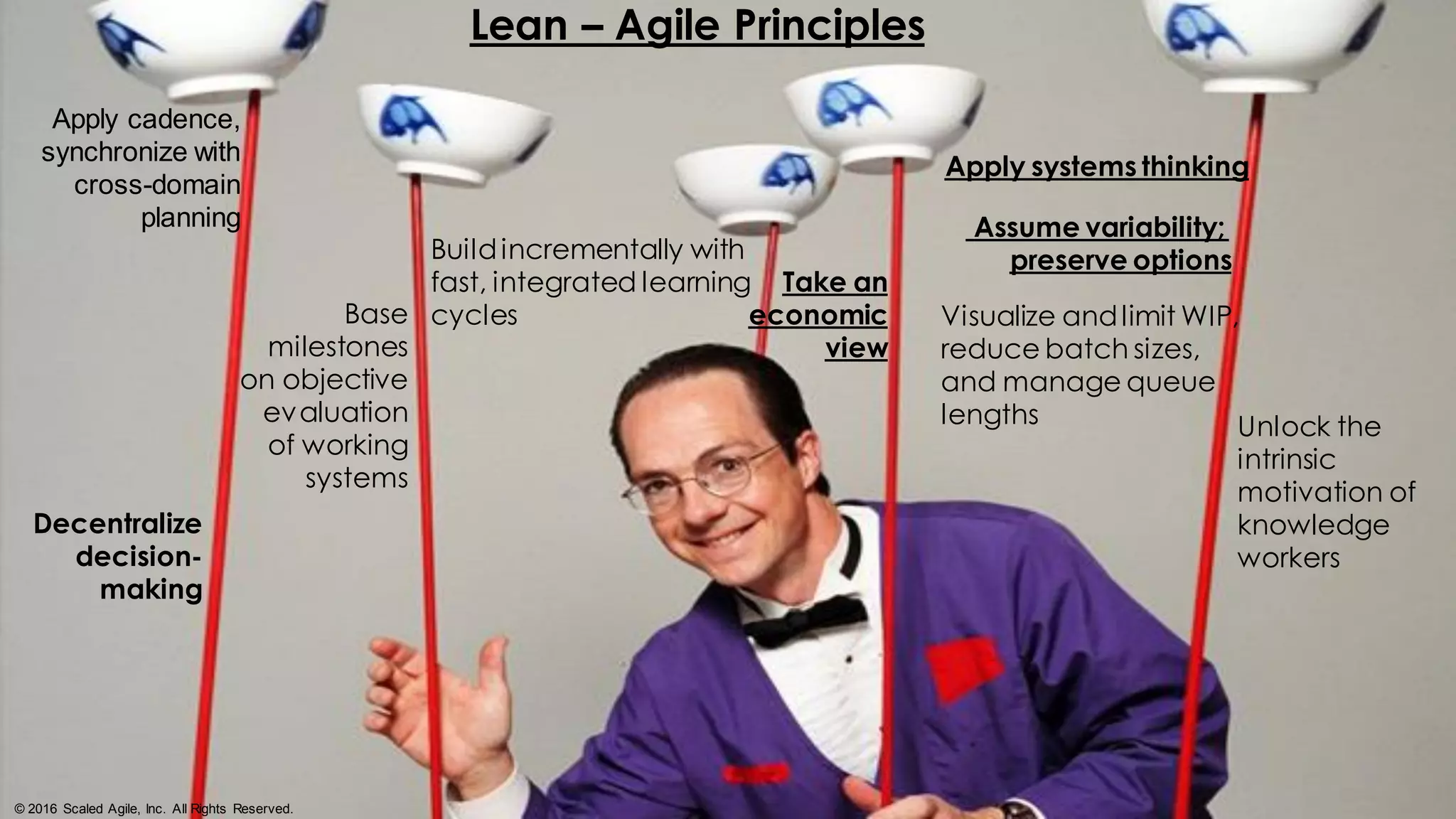 Decentralize
decision-
making
Take an
economic
view
Apply systems thinking
Assume variability;
preserve optionsBuildincrementally with
fast, integrated learning
cycles Visualize andlimit WIP,
reduce batch sizes,
and manage queue
lengths
Base
milestones
on objective
evaluation
of working
systems
Apply cadence,
synchronize with
cross-domain
planning
Unlock the
intrinsic
motivation of
knowledge
workers
Lean – Agile Principles
© 2016 Scaled Agile, Inc. All Rights Reserved.
 