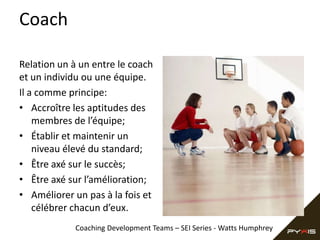 Coach

Relation un à un entre le coach
et un individu ou une équipe.
Il a comme principe:
• Accroître les aptitudes des
    membres de l’équipe;
• Établir et maintenir un
    niveau élevé du standard;
• Être axé sur le succès;
• Être axé sur l’amélioration;
• Améliorer un pas à la fois et
    célébrer chacun d’eux.
             Coaching Development Teams – SEI Series - Watts Humphrey
 
