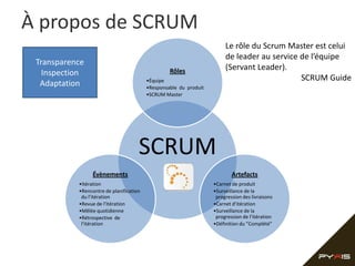 À propos de SCRUM
                                                                        Le rôle du Scrum Master est celui
                                                                        de leader au service de l’équipe
 Transparence
                                                  Rôles                 (Servant Leader).
   Inspection
                                         •Équipe                                             SCRUM Guide
  Adaptation                             •Responsable du produit
                                         •SCRUM Master




                                     SCRUM
                 Évènements                                                Artefacts
           •Itération                                              •Carnet de produit
           •Rencontre de planification                             •Surveillance de la
            du l’itération                                          progression des livraisons
           •Revue de l’itération                                   •Carnet d’itération
           •Mêlée quotidienne                                      •Surveillance de la
           •Rétrospective de                                        progression de l’itération
            l’itération                                            •Définition du ”Complété”
 