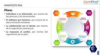 MANIFIESTO ÁGIL
Pilares
• Individuos y su interacción, por encima de
los procesos y las herramientas.
• El software que funciona, por encima de la
documentación detallada.
• La colaboración con el cliente, por encima
de la negociación contractual.
• La respuesta al cambio, por encima del
seguimiento de un plan.
19
 