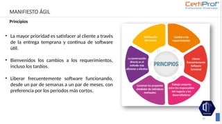 MANIFIESTO ÁGIL
Principios
20
• La mayor prioridad es satisfacer al cliente a través
de la entrega temprana y continua de software
útil.
• Bienvenidos los cambios a los requerimientos,
incluso los tardíos.
• Liberar frecuentemente software funcionando,
desde un par de semanas a un par de meses, con
preferencia por los periodos más cortos.
 