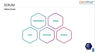 SCRUM
Valores Scrum
34
 