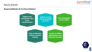 ROLES SCRUM
Responsabilidades de los Desarrolladores
40
 