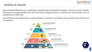 PIRAMIDE DE MASLOW
Esta pirámide diseñada por el psicólogo estadounidense Abraham Maslow, muestra las necesidades
de las que se ocupan primero los seres humanos y luego las que se vuelven mas apremiantes una vez
satisfechas las inferiores.
Los individuos que llegan alto en esta pirámide no solo son más felices sino también más eficientes e
innovadores.
52
 