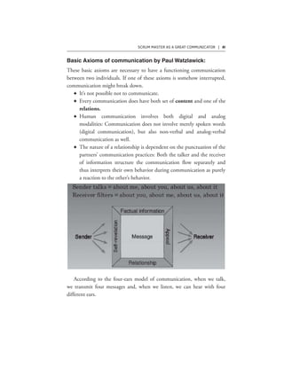 SCRUM MASTER AS A GREAT COMMUNICATOR | 81
F
F
F
F
 