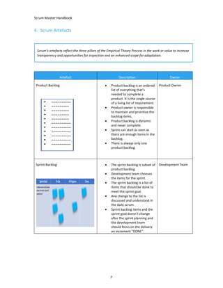 Scrum Master Handbook
7
4. Scrum Artefacts
Artefact Description Owner
Product Backlog • Product backlog is an ordered
list of everything that’s
needed to complete a
product. It is the single source
of a living list of requirement.
• Product owner is responsible
to maintain and prioritize the
backlog items.
• Product backlog is dynamic
and never complete.
• Sprint can start as soon as
there are enough items in the
backlog.
• There is always only one
product backlog.
Product Owner
Sprint Backlog • The sprint backlog is subset of
product backlog.
• Development team chooses
the items for the sprint.
• The sprint backlog is a list of
items that should be done to
meet the sprint goal.
• Any change to the list is
discussed and understood in
the daily scrum.
• Sprint backlog items and the
sprint goal doesn’t change
after the sprint planning and
the development team
should focus on the delivery
an increment “DONE”.
Development Team
Scrum’s artefacts reflect the three pillars of the Empirical Theory Process in the work or value to increase
transparency and opportunities for inspection and an enhanced scope for adaptation.
 