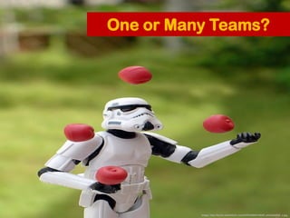 One or Many Teams?




          Image: http://farm4.staticflickr.com/3293/2869419646_a42debb8d2_z.jpg
 