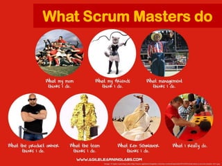 What Scrum Masters do




       Image: © Agile Learning Labs http://www.agilelearninglabs.com/wp-content/uploads/2012/02/...