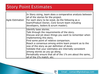 Scrum-Agile : An Introduction | PPT