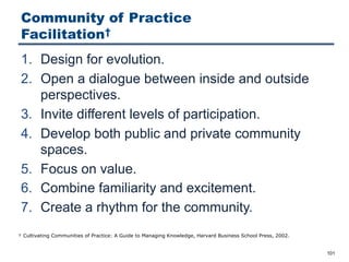 Community of Practice
Facilitation†
1. Design for evolution.
2. Open a dialogue between inside and outside
perspectives.
3. Invite different levels of participation.
4. Develop both public and private community
spaces.
5. Focus on value.
6. Combine familiarity and excitement.
7. Create a rhythm for the community.
101
† Cultivating Communities of Practice: A Guide to Managing Knowledge, Harvard Business School Press, 2002.
 