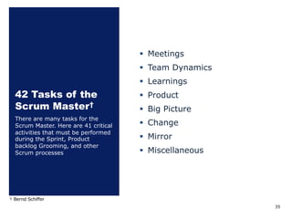 42 Tasks of the
Scrum Master†
§ Meetings
§ Team Dynamics
§ Learnings
§ Product
§ Big Picture
§ Change
§ Mirror
§ Miscellaneous
There are many tasks for the
Scrum Master. Here are 41 critical
activities that must be performed
during the Sprint, Product
backlog Grooming, and other
Scrum processes
35
† Bernd Schiffer
 