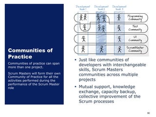 Communities of
Practice
§ Just like communities of
developers with interchangeable
skills, Scrum Masters
communities across multiple
projects
§ Mutual support, knowledge
exchange, capacity backup,
collective improvement of the
Scrum processes
Communities of practice can span
more than one project.
Scrum Masters will form their own
Community of Practice for all the
activities performed during the
performance of the Scrum Master
role
80
 