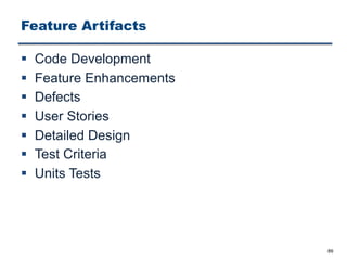 Feature Artifacts
§ Code Development
§ Feature Enhancements
§ Defects
§ User Stories
§ Detailed Design
§ Test Criteria
§ Units Tests
89
 