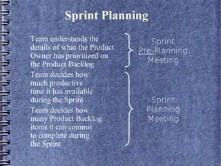 Scrum Methodology At Msme
