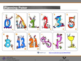 EURO MPM
European Master
In Proyect Management 8
Planning Poker
0
0
½
½
1
1
2
2
3
3
5
5
8
8
13
13
21
21
?
?


http://www.safecreative.org/work/1003215791663
 