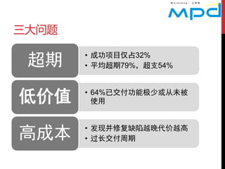 三大问题

 超期    • 成功项目仅占32%
       • 平均超期79%，超支54%



低价值    • 64%已交付功能极少或从未被
         使用



高成本    • 发现并修复缺陷越晚代价越高
       • 过长交付周期
 