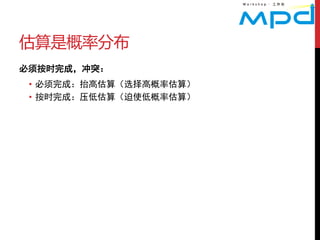 估算是概率分布
必须按时完成，冲突：
 • 必须完成：抬高估算（选择高概率估算）
 • 按时完成：压低估算（迫使低概率估算）
 
