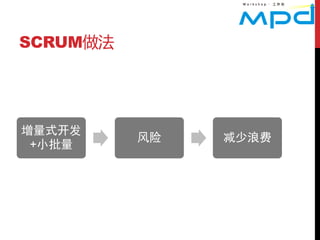 SCRUM做法




增量式开发
          风险   减少浪费
 +小批量
 