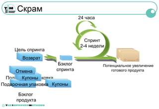 Скрам
                               24 часа



                                 Спринт
                               2-4 недели
     Цель спринта
        Возврат
                      Бэклог             Потенциальное увеличение
     Отмена
     Возврат         спринта                 готового продукта

  Подарочная упаковка
        Купоны
Подарочная упаковка Купоны
      Отмена

      Бэклог
     продукта
©
 