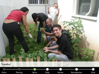 Trabalho!


Vision      Planning   Sprint   Daily   Review   Retrospective   Goal
 