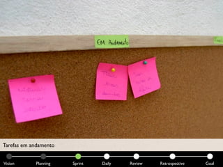 Tarefas em andamento


Vision      Planning   Sprint   Daily   Review   Retrospective   Goal
 