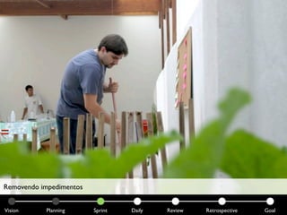 =


Removendo impedimentos


Vision     Planning      Sprint   Daily   Review   Retrospective   Goal
 