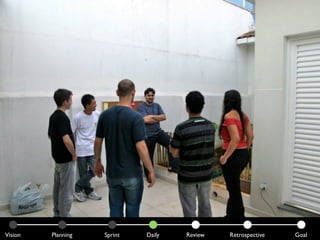 Vision   Planning   Sprint   Daily   Review   Retrospective   Goal
 
