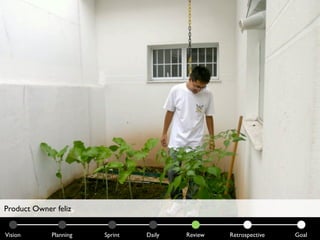 Product Owner feliz


Vision       Planning   Sprint   Daily   Review   Retrospective   Goal
 