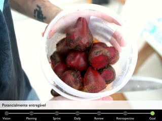 Potencialmente entregável


Vision       Planning       Sprint   Daily   Review   Retrospective   Goal
 