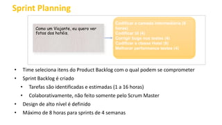Sprint Planning
• Time seleciona itens do Product Backlog com o qual podem se comprometer
• Sprint Backlog é criado
• Tarefas são identificadas e estimadas (1 a 16 horas)
• Colaborativamente, não feito somente pelo Scrum Master
• Design de alto nível é definido
• Máximo de 8 horas para sprints de 4 semanas
Como um Viajante, eu quero ver
fotos dos hotéis.
Codificar a camada intermediária (8
horas)
Codificar UI (4)
Corrigir bugs nos testes (4)
Codificar a classe Hotel (6)
Melhorar performance testes (4)
 