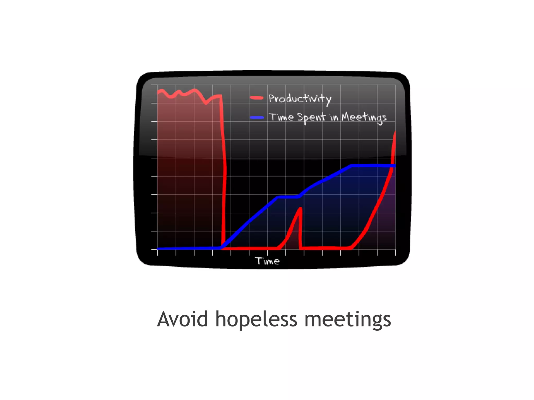 Avoid hopeless meetings
 