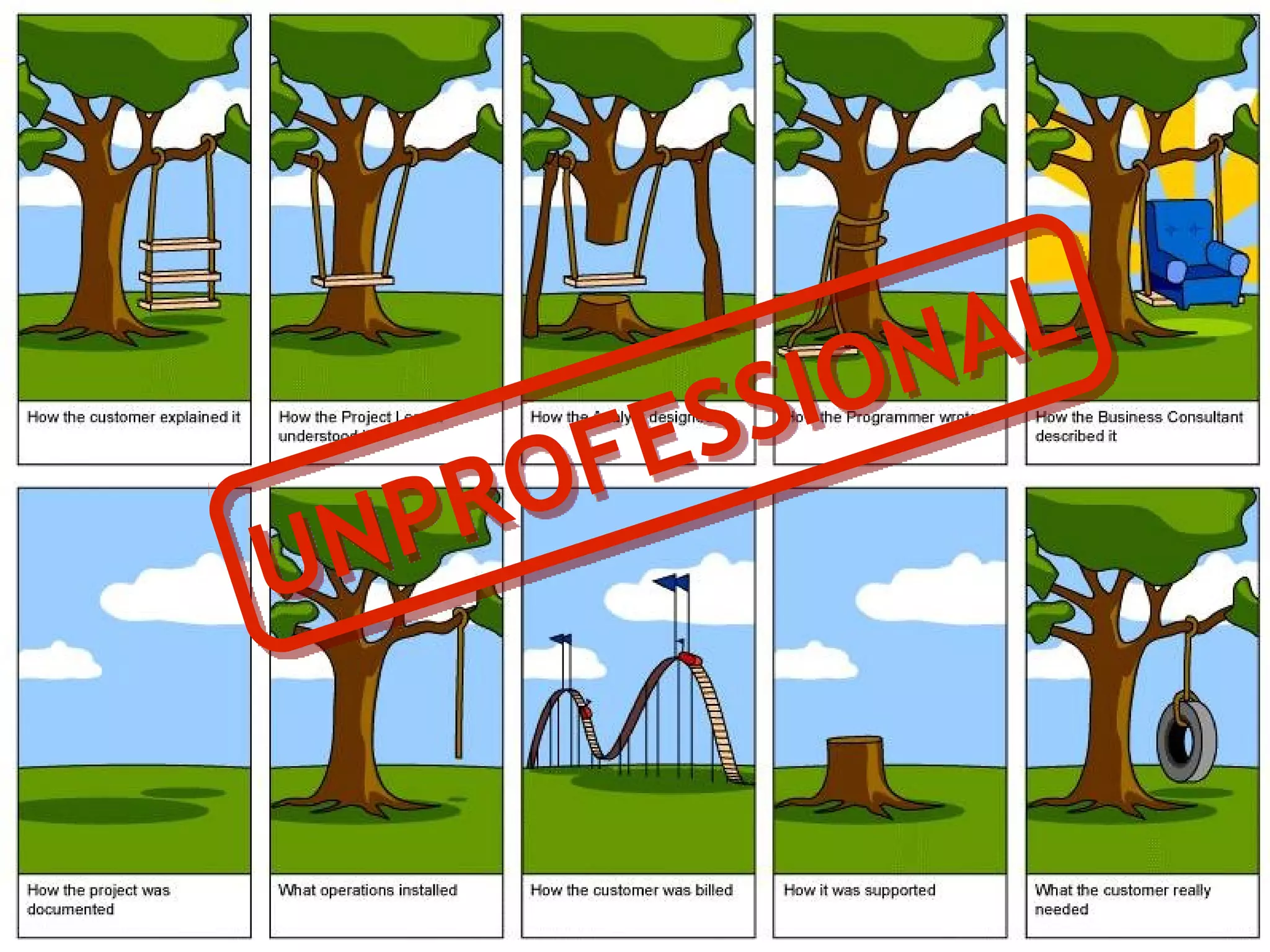 O N AL
          ESSI
      ROF
UN   P
 