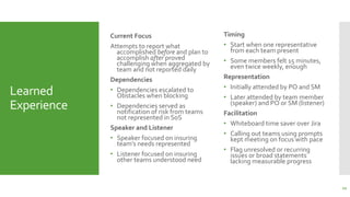 Learned
Experience
Current Focus
Attempts to report what
accomplished before and plan to
accomplish after proved
challenging when aggregated by
team and not reported daily
Dependencies
• Dependencies escalated to
Obstacles when blocking
• Dependencies served as
notification of risk from teams
not represented in SoS
Speaker and Listener
• Speaker focused on insuring
team’s needs represented
• Listener focused on insuring
other teams understood need
Timing
• Start when one representative
from each team present
• Some members felt 15 minutes,
even twice weekly, enough
Representation
• Initially attended by PO and SM
• Later attended by team member
(speaker) and PO or SM (listener)
Facilitation
• Whiteboard time saver over Jira
• Calling out teams using prompts
kept meeting on focus with pace
• Flag unresolved or recurring
issues or broad statements
lacking measurable progress
12
 