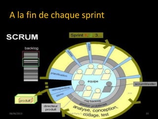 A la fin de chaque sprint
08/06/2013 33Install Party 5 - USTHB
 