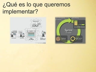 ¿Qué es lo que queremos
implementar?



               "
 