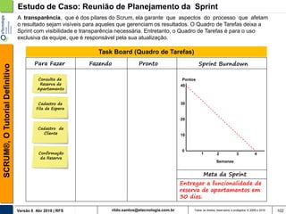rildo.santos@etecnologia.com.brVersão 6 Abr 2018 | RFS
SCRUM®,OTutorialDefinitivo
Todos os direitos reservados e protegidos © 2006 e 2018 102
Estudo de Caso: Reunião de Planejamento da Sprint
Para Fazer Fazendo Pronto Sprint Burndown
0
10
20
30
40
1 2 3 4
Pontos
Semanas
Task Board (Quadro de Tarefas)
Consulta de
Reserva de
Apartamento
Cadastro de
Fila de Espera
Cadastro de
Cliente
Meta da Sprint
Entregar a funcionalidade de
reserva de apartamentos em
30 dias.
A transparência, que é dos pilares do Scrum, ela garante que aspectos do processo que afetam
o resultado sejam visíveis para aqueles que gerenciam os resultados. O Quadro de Tarefas deixa a
Sprint com visibilidade e transparência necessária. Entretanto, o Quadro de Tarefas é para o uso
exclusiva da equipe, que é responsável pela sua atualização.
Confirmação
da Reserva
 