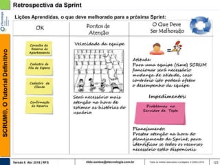 rildo.santos@etecnologia.com.brVersão 6 Abr 2018 | RFS
SCRUM®,OTutorialDefinitivo
Todos os direitos reservados e protegidos © 2006 e 2018
Retrospectiva da Sprint
OK Pontos de
Atenção
O Que Deve
Ser Melhorado
Problemas no
Servidor de Teste
=
Planejamento:
Prestar atenção na hora do
planejamento da Sprint, para
identificar se todos os recursos
necessário estão disponíveis
Impedimentos:
Atitude:
Para uma equipe (time) SCRUM
funcionar será necessário
mudança de atitude, caso
contrário isto poderá afetar
o desempenho da equipe
Velocidade da equipe
Será necessário mais
atenção na hora de
estimar as histórias do
usuário.
Lições Aprendidas, o que deve melhorado para a próxima Sprint:
123
Consulta de
Reserva de
Apartamento
Cadastro de
Fila de Espera
Cadastro de
Cliente
Confirmação
da Reserva
 