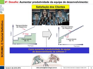 rildo.santos@etecnologia.com.brVersão 6 Abr 2018 | RFS
SCRUM®,OTutorialDefinitivo
Todos os direitos reservados e protegidos © 2006 e 2018 14
Como aumentar a produtividade da equipe
de desenvolvimento de software ?
6º. Desafio: Aumentar produtividade da equipe de desenvolvimento:
Satisfação dos Clientes
 