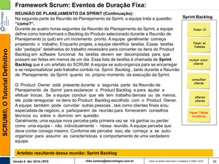 rildo.santos@etecnologia.com.brVersão 6 Abr 2018 | RFS
SCRUM®,OTutorialDefinitivo
Todos os direitos reservados e protegidos © 2006 e 2018 56
Framework Scrum: Eventos de Duração Fixa:
REUNIÃO DE PLANEJAMENTO DA SPRINT (Continuação):
Na segunda parte da Reunião de Planejamento da Sprint, a equipe trata a questão:
“como?”.
Durante as quatro horas seguintes da Reunião de Planejamento da Sprint, a equipe
define como transformará o Backlog do Produto selecionado durante a Reunião de
Planejamento (o quê) em um incremento pronto. A equipe geralmente começa
projetando o trabalho. Enquanto projeta, a equipe identifica tarefas. Essas tarefas
são “pedaços” detalhados do trabalho necessário para converter os itens do Product
Backlog em software funcional. As tarefas devem ser decompostas para que
possam ser feitas em menos de um dia. Essa lista de tarefas é chamada de Sprint
Backlog que é um artefato do SCRUM. A equipe se auto-organiza para se encarregar
e se responsabilizar pelo trabalho contido na Sprint Backlog , tanto durante a Reunião
de Planejamento da Sprint quanto no próprio momento da execução da Sprint.
O Product Owner está presente durante a segunda parte da Reunião de
Planejamento da Sprint para esclarecer o Product Backlog e para ajudar a
efetuar trocas. Se a equipe concluir que ele tem trabalho demais ou de menos,
ele pode renegociar os itens do Product Backlog escolhido com o Product Owner.
A equipe também pode convidar outras pessoas , tais como clientes finais e/ou
especialista de negócio, a participarem da reunião para fornecerem conselhos
técnicos ou sobre o domínio em questão.
Geralmente, uma equipe nova percebe pela primeira vez se irá ganhar ou perder
como uma equipe - não individualmente - nessa reunião. A equipe percebe que
deve contar consigo mesmo. Conforme ele percebe isso, ele começa a se auto-
organizar para assumir as características e comportamento de uma verdadeiro
equipe.
Artefato resultante dessa reunião: Sprint Backlog
Incluir novo
cliente
alterar
cliente
consultar
cliente
Fazer Testes
Unitários
Sprint Backlog
Fazer UI
Fazer as
Tabelas
 