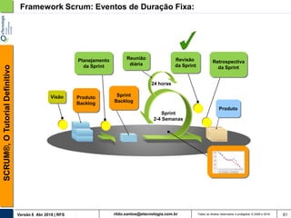 rildo.santos@etecnologia.com.brVersão 6 Abr 2018 | RFS
SCRUM®,OTutorialDefinitivo
Todos os direitos reservados e protegidos © 2006 e 2018 61
Framework Scrum: Eventos de Duração Fixa:
Sprint
Backlog
Produto
Planejamento
da Sprint
Reunião
diária
Sprint
2-4 Semanas
24 horas
Revisão
da Sprint
Retrospectiva
da Sprint
Visão Produto
Backlog
 