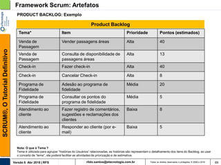 rildo.santos@etecnologia.com.brVersão 6 Abr 2018 | RFS
SCRUM®,OTutorialDefinitivo
Todos os direitos reservados e protegidos © 2006 e 2018 69
PRODUCT BACKLOG: Exemplo
Framework Scrum: Artefatos
Tema* Item Prioridade Pontos (estimados)
Venda de
Passagem
Vender passagens áreas Alta 40
Venda de
Passagem
Consulta de disponibilidade de
passagens áreas
Alta 13
Check-in Fazer check-in Alta 40
Check-in Cancelar Check-in Alta 8
Programa de
Fidelidade
Adesão ao programa de
fidelidade
Média 20
Programa de
Fidelidade
Consultar os pontos do
programa de fidelidade
Média 5
Atendimento ao
cliente
Fazer registro de comentários,
sugestões e reclamações dos
clientes
Baixa 8
Atendimento ao
cliente
Responder ao cliente (por e-
mail)
Baixa 5
Nota: O que é Tema ?
Tema é utilizado para agrupar “histórias do Usuários” relacionadas, as histórias são representam o detalhamento dos itens do Backlog, ao usar
o conceito de “tema”, ele poderá facilitar as atividades de priorização e de estimativa.
Product Backlog
 