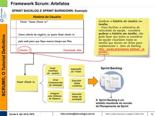 rildo.santos@etecnologia.com.brVersão 6 Abr 2018 | RFS
SCRUM®,OTutorialDefinitivo
Todos os direitos reservados e protegidos © 2006 e 2018 72
SPRINT BACKLOG E SPRINT BURNDOWN: Exemplo
Framework Scrum: Artefatos
Como cliente de negócio, eu quero fazer check-in
pela web para que fique menos tempo em filas.
Pontos: ?
Titulo: “Fazer Check-in”
Prioridade: Alta
História do Usuário
Quebrar a história do Usuário em
tarefas:
- Para facilitar a estimativa de
velocidade da equipe, considere
quebrar a história em tarefas, isto
pode fazer que todos os membros
da equipe visualizem todas as
tarefas que devem ser feitas para
implementar o item do backlog.
Mas, ainda precisamos estimar os
pontos...
Sprint Backlog
Fazer Check-in
Fazer
interface
do usuário
Integrar
com Sistema
de Reserva
Criar
Componentes
de validação
Executar
testes
unitários
Executar
testes de
aceitação
Impressão
do Ticket
A Sprint Backlog é um
artefato resultante da reunião
de Planejamento da Sprint
 