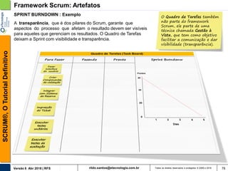 rildo.santos@etecnologia.com.brVersão 6 Abr 2018 | RFS
SCRUM®,OTutorialDefinitivo
Todos os direitos reservados e protegidos © 2006 e 2018 78
SPRINT BURNDOWN : Exemplo
Framework Scrum: Artefatos
O Quadro de Tarefas também
não parte do framework
Scrum, ele parte de uma
técnica chamada Gestão à
Vista, que tem como objetivo
facilitar a comunicação e dar
visibilidade (transparência).
A transparência, que é dos pilares do Scrum, garante que
aspectos do processo que afetam o resultado devem ser visíveis
para aqueles que gerenciam os resultados. O Quadro de Tarefas
deixam a Sprint com visibilidade e transparência.
 