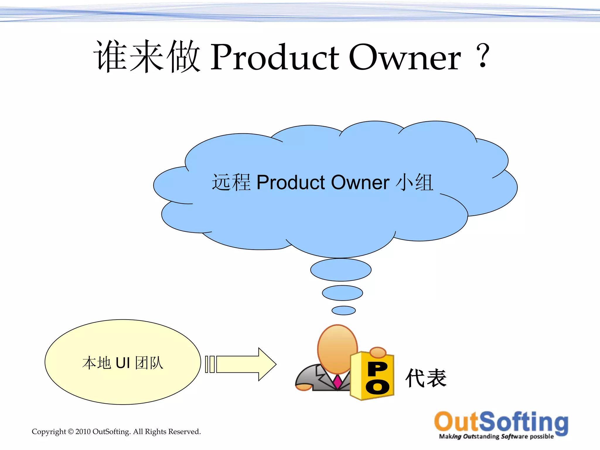 谁来做 Product Owner ？ 远程 Product Owner 小组 PO 代表 本地 UI 团队 