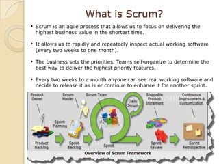 Scrum Overview | PPT