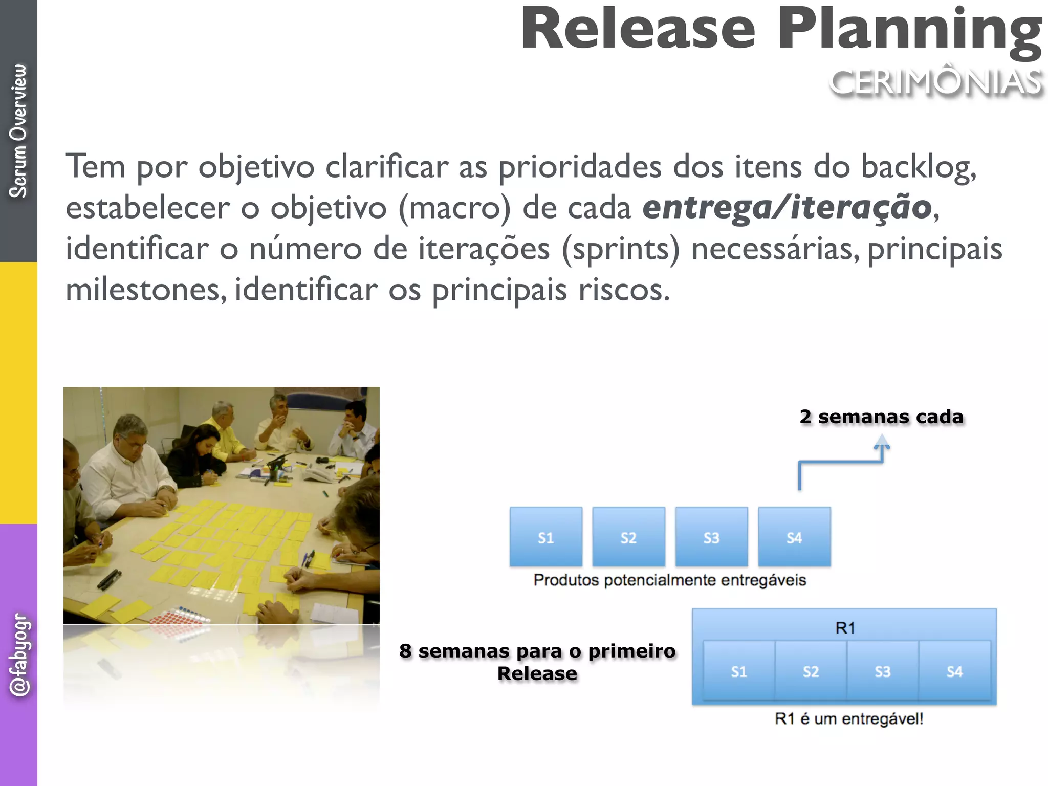 Release Planning
Tem por objetivo clariﬁcar as prioridades dos itens do backlog,
estabelecer o objetivo (macro) de cada entrega/iteração,
identiﬁcar o número de iterações (sprints) necessárias, principais
milestones, identiﬁcar os principais riscos.
2 semanas cada
8 semanas para o primeiro
Release
CERIMÔNIAS
ScrumOverview@fabyogr
 