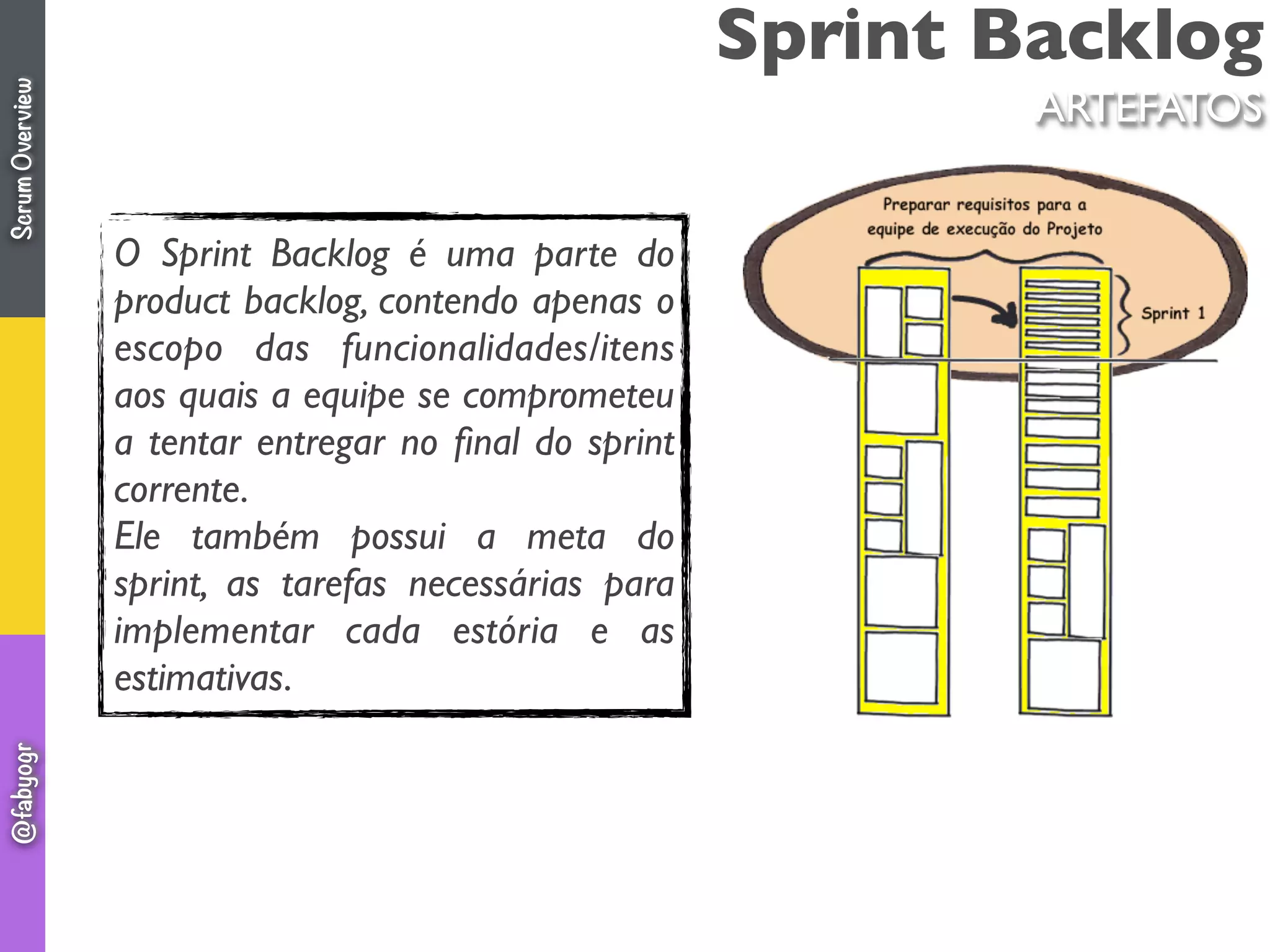 Sprint Backlog
ARTEFATOS
O Sprint Backlog é uma parte do
product backlog, contendo apenas o
escopo das funcionalidades/itens
aos quais a equipe se comprometeu
a tentar entregar no ﬁnal do sprint
corrente.
Ele também possui a meta do
sprint, as tarefas necessárias para
implementar cada estória e as
estimativas.
ScrumOverview@fabyogr
 