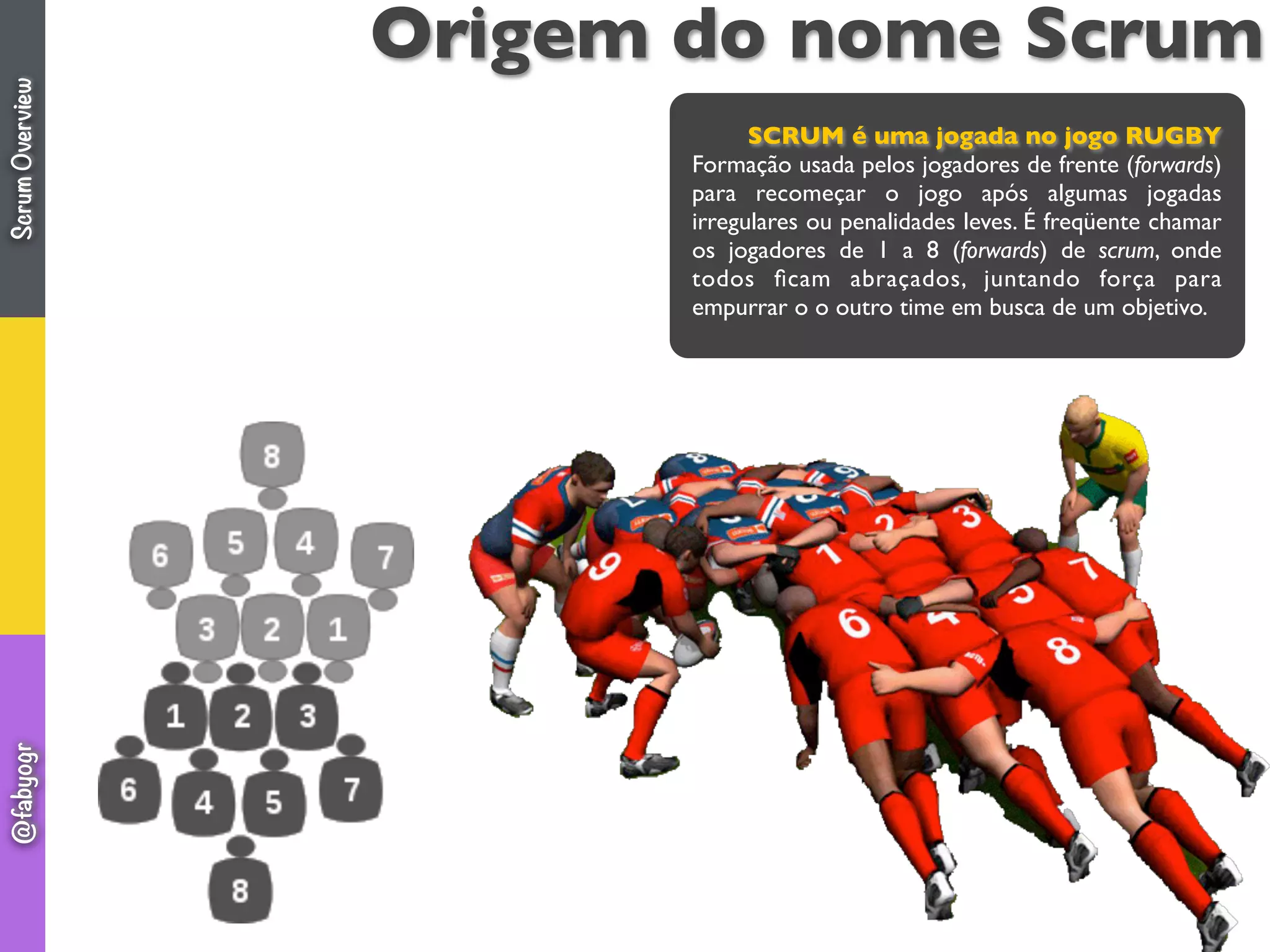 Origem do nome Scrum
SCRUM é uma jogada no jogo RUGBY
Formação usada pelos jogadores de frente (forwards)
para recomeçar o jogo após algumas jogadas
irregulares ou penalidades leves. É freqüente chamar
os jogadores de 1 a 8 (forwards) de scrum, onde
todos ﬁcam abraçados, juntando força para
empurrar o o outro time em busca de um objetivo.
ScrumOverview@fabyogr
 