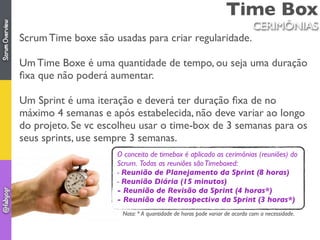 Time Box
Scrum Time boxe são usadas para criar regularidade.
Um Time Boxe é uma quantidade de tempo, ou seja uma duração
ﬁ...